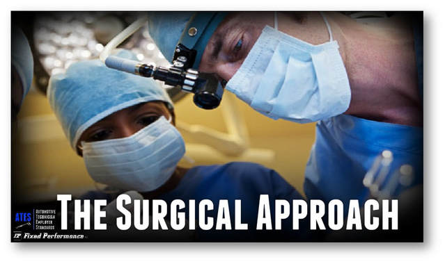 ATES The Surgical Approach - Fixed Performance